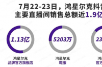 狂歡過后，鴻星爾克留給美妝界的思考！淘寶代運營公司排