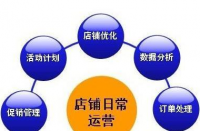 什么是淘寶運營？主要工作是什么？